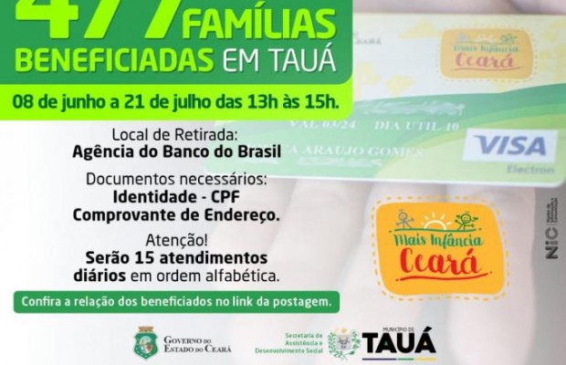 veja a lista de beneficiados/relação de nome ordem alfabética.